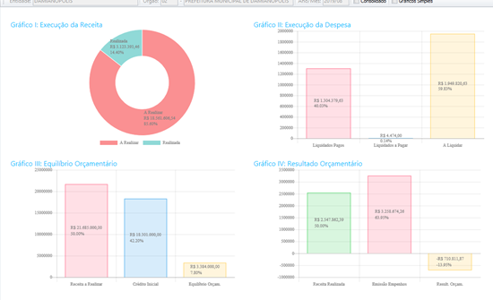 Monitor pcasp graficos1.png